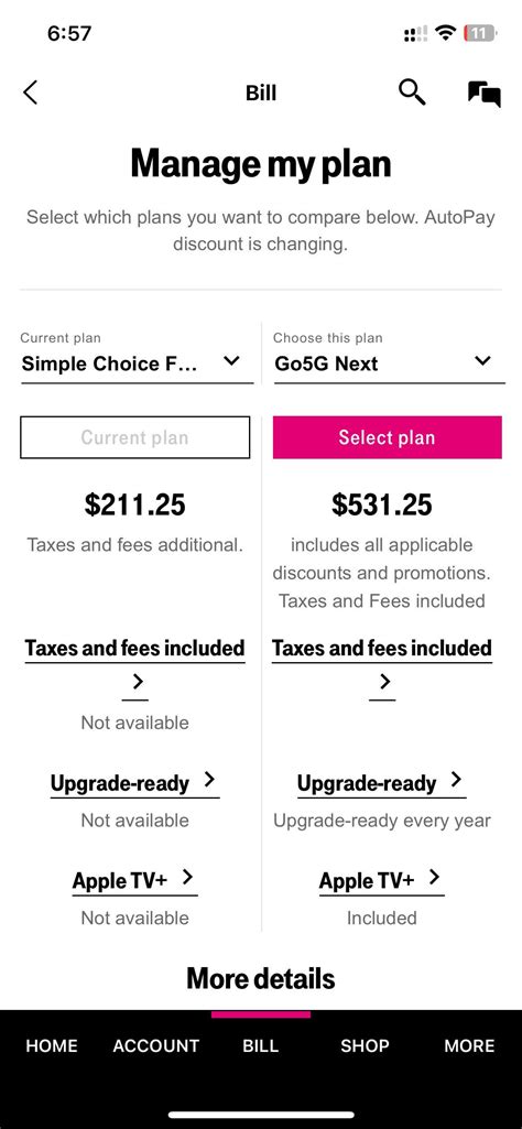 Well at least taxes and fees are included : r/tmobile