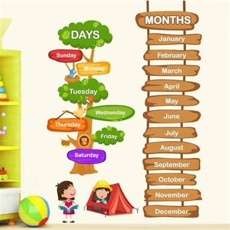 Moreyaji Kids Days and Months Wall Sticker for Nursery & Classroom ...