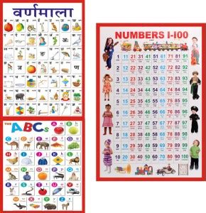 voorkoms 30.48 cm Hindi Vaala ABCD Number 1 - 100 Early Learning ...
