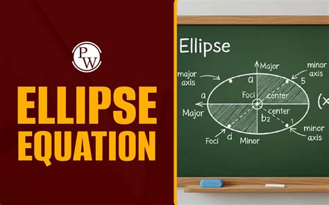 Image result for Ellipse Equation Explained