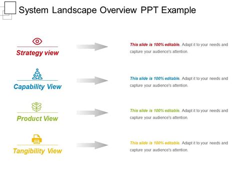 System Overview Example Layout 的图像结果