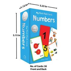 Buy Wonder House Books Pack Of Alphabet And Numbers Flash Cards For ...