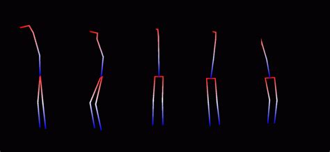 Image result for VRChat Full Body Tracking Kinect