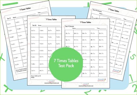 Image result for 7 Times Table Test Worksheet