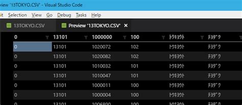 Visual Studio Code CSV 的图像结果