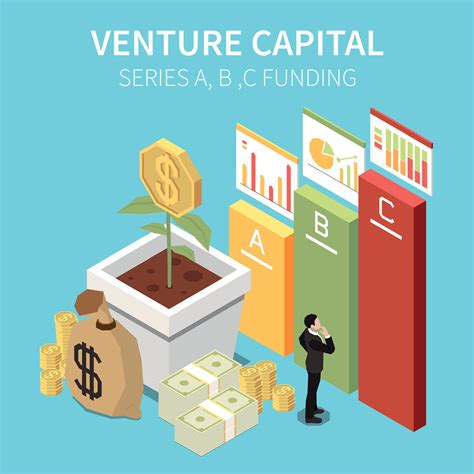 Venture Capital 的图像结果