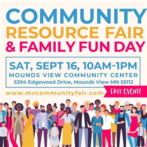 Local Events 的图像结果