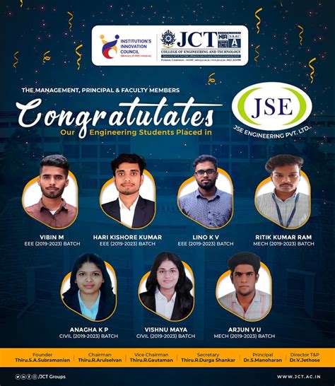 Placed Students | JCT Engineering