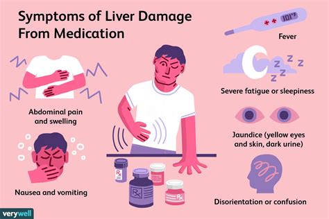 How To Detect Liver Problems - Northernpossession24