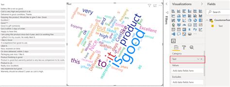 Power BI Word Cloud Visual 的图像结果