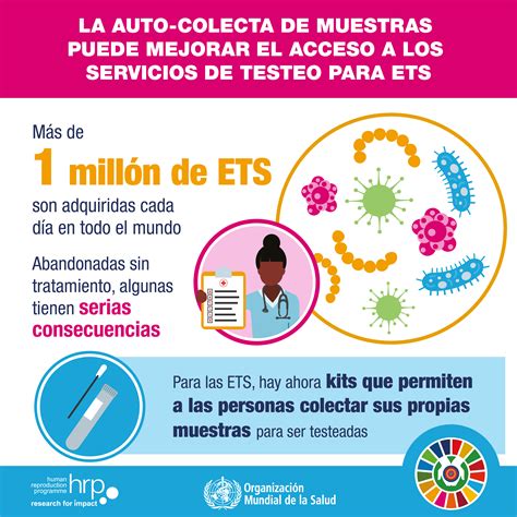 Infecciones de transmisión sexual