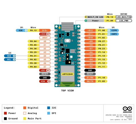 Nano 33 BLE Sense Rev2 | Arduino Documentation