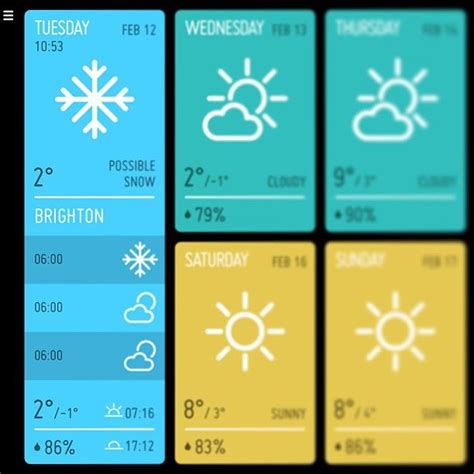 Image result for Reading a Weather Chart