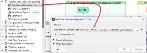 Image result for FME Read From Microsoft SQL Server
