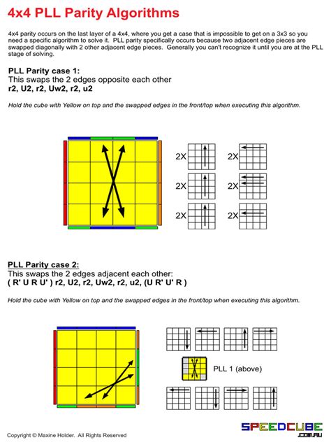 Image result for 4x4 Parity Algorithm Jperm