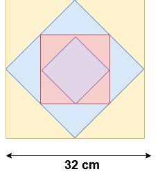 Geometric Progression Problems 的图像结果