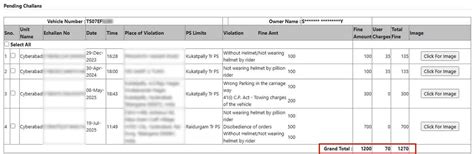 Hyderabad Traffic Challan Check & Online Payment | TS E-Challan Status 2026
