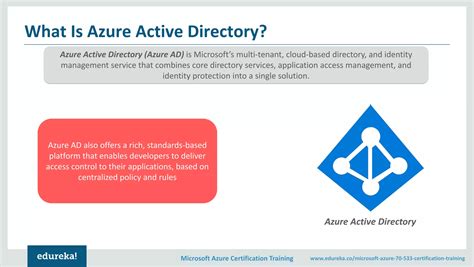 Image result for Azure Active Directory Full-Course