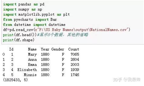 Image result for Sleep Python Code