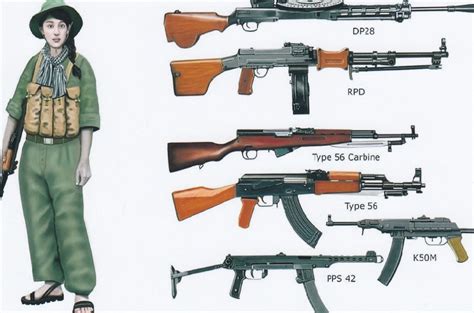 Vietnam War Photos -- North Veitnams Weapons Of The War | eBay