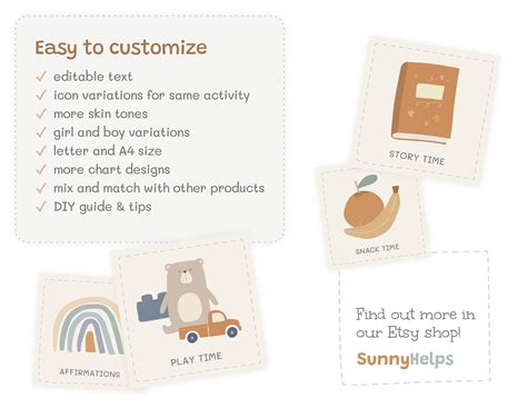 Image result for Visual Routine Cards