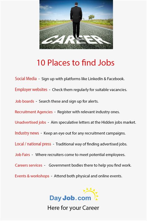 Find Local Jobs Hiring 的图像结果