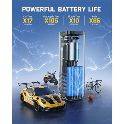 Tire Inflator | Fanttik X8 APEX Portable Air Compressor | 1-Min Fast ...