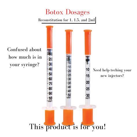 Reconstitution Cheat Sheet for BOTOX + 0.3,0.5,1 Ml Syringe Units Breakdown, Nurse Injector ...