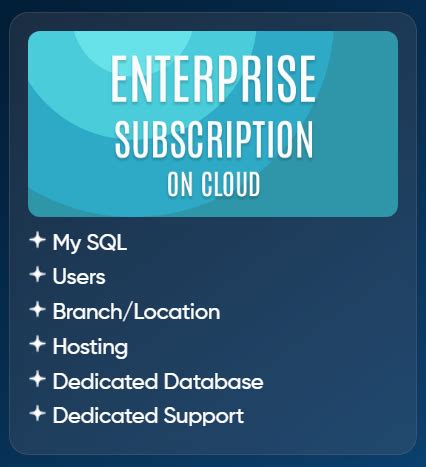 All About AlignBooks