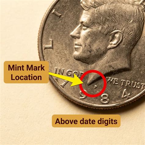 1984 Half Dollar Value: Mint Varieties, Rarity, And Current Prices ...