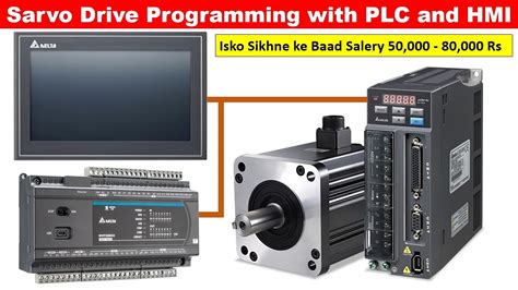 Servo Drive Programming 的图像结果