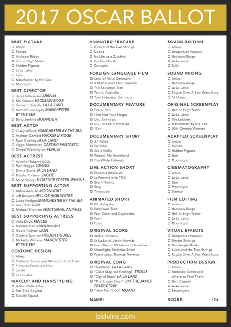 Oscar Ballot Printable
