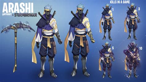 Fortnite Fan Made Skins Jantrax On Twitter: "The Anubis Skin