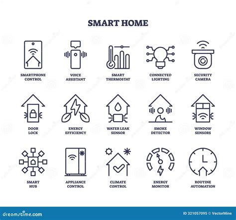 Smart Home Sensor and House Detector Automation Outline Icons ...