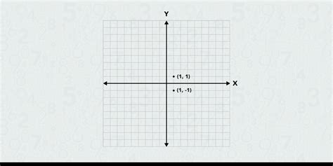 Reflection Math Examples 的图像结果