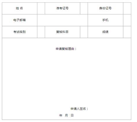 2019沧州中考成绩查询系统及分数线：沧州市教育局-中考信息网