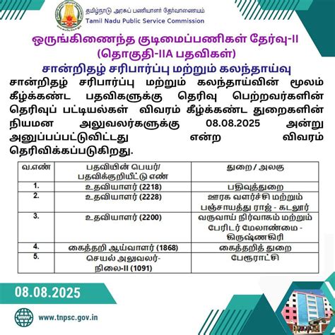 📰 TNPSC Group II & II-A Update – 08.08.2025