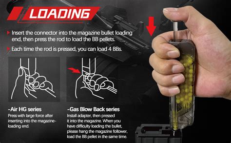 Image result for How to Use Ludex Speed Loader