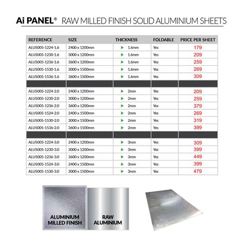 Aluminum Plate Weight Chart 2mm Thickness Aluminum Sheet Plate