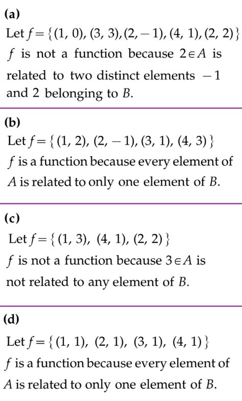 Image result for Class 11 Math Function Exercise Solution