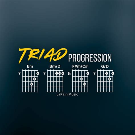 LaPain Music on Instagram: "🎸Practice triads on guitar with this ...