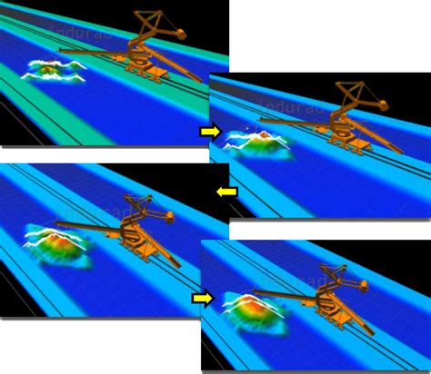 Image result for Using Itrain Train Stacker