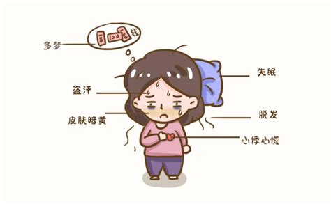 失眠、多梦、没精神，做好这5点，一觉自然醒 - 知乎