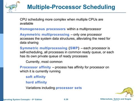 Image result for Process Scheduling Operating System