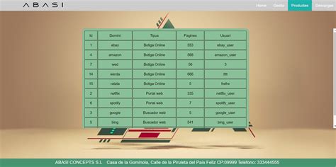 Image result for Python Flask Website Examples