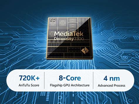 vivo Y400 Pro 5G (128 GB Storage, 8 GB RAM) Online at Best Price On ...