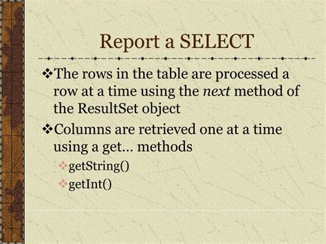 Image result for HTML SQL Java