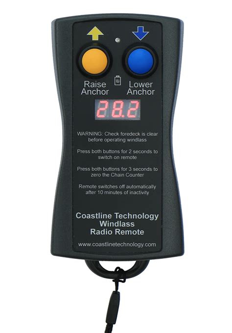 Image result for Getslash Remote Control