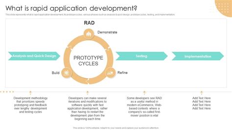 Rapid Application Development Methodology Example 的图像结果