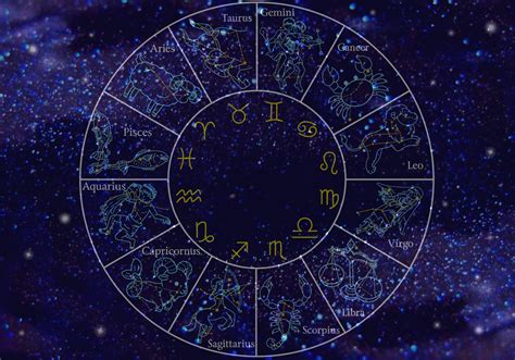 占星术：十二星座本周运势速查0528-0603